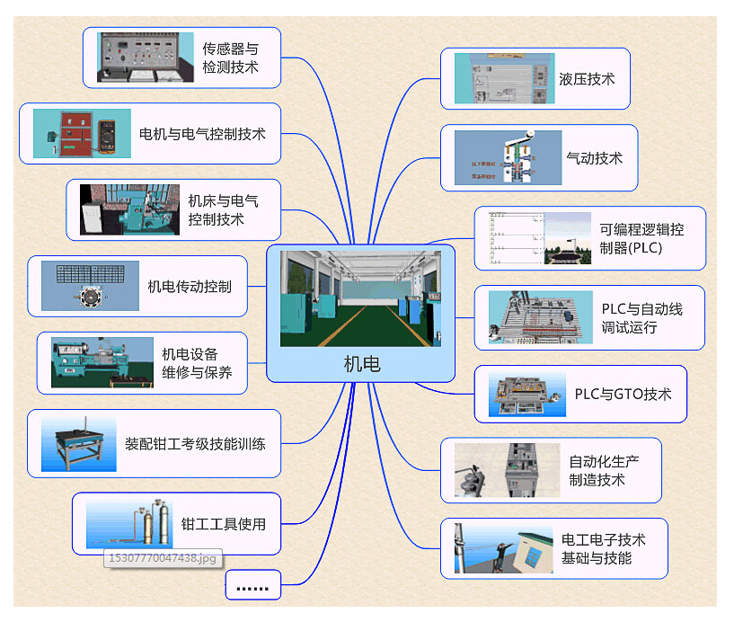 高職機電一體化虛擬仿真教學系統