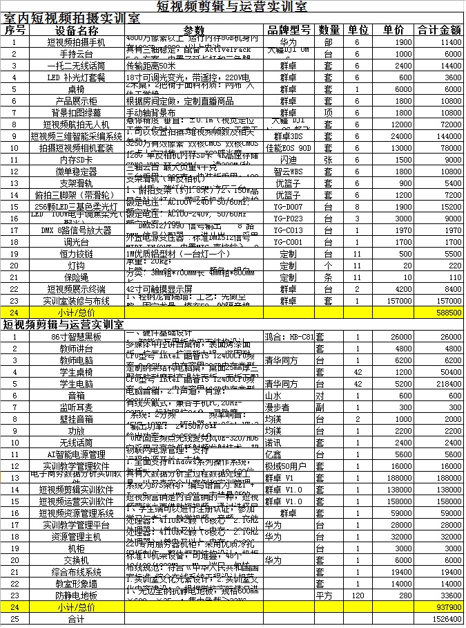 學院短視頻實訓室建設方案